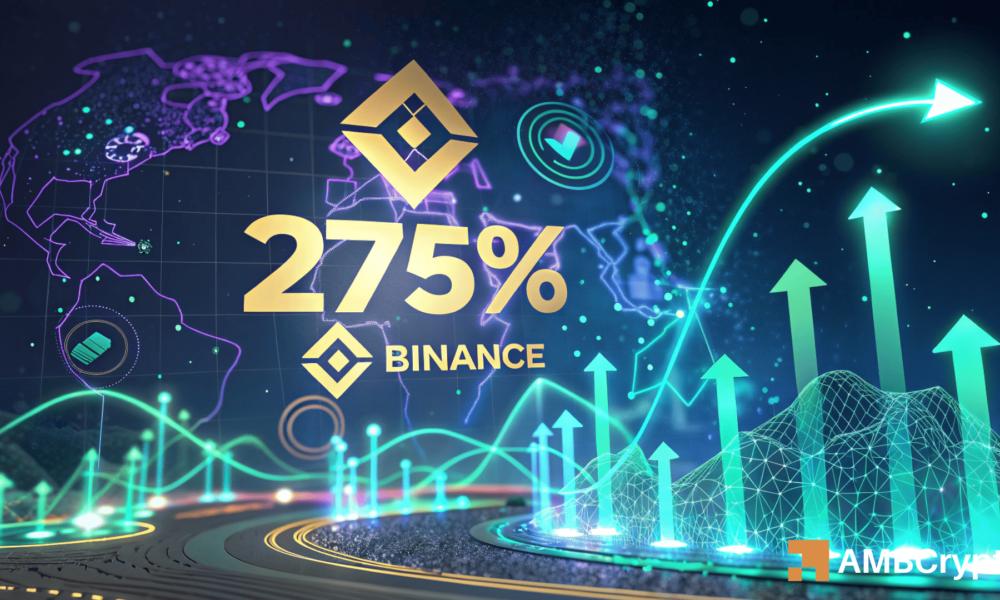 BNB交易量激增275%:能否突破675美元的价格阻力?